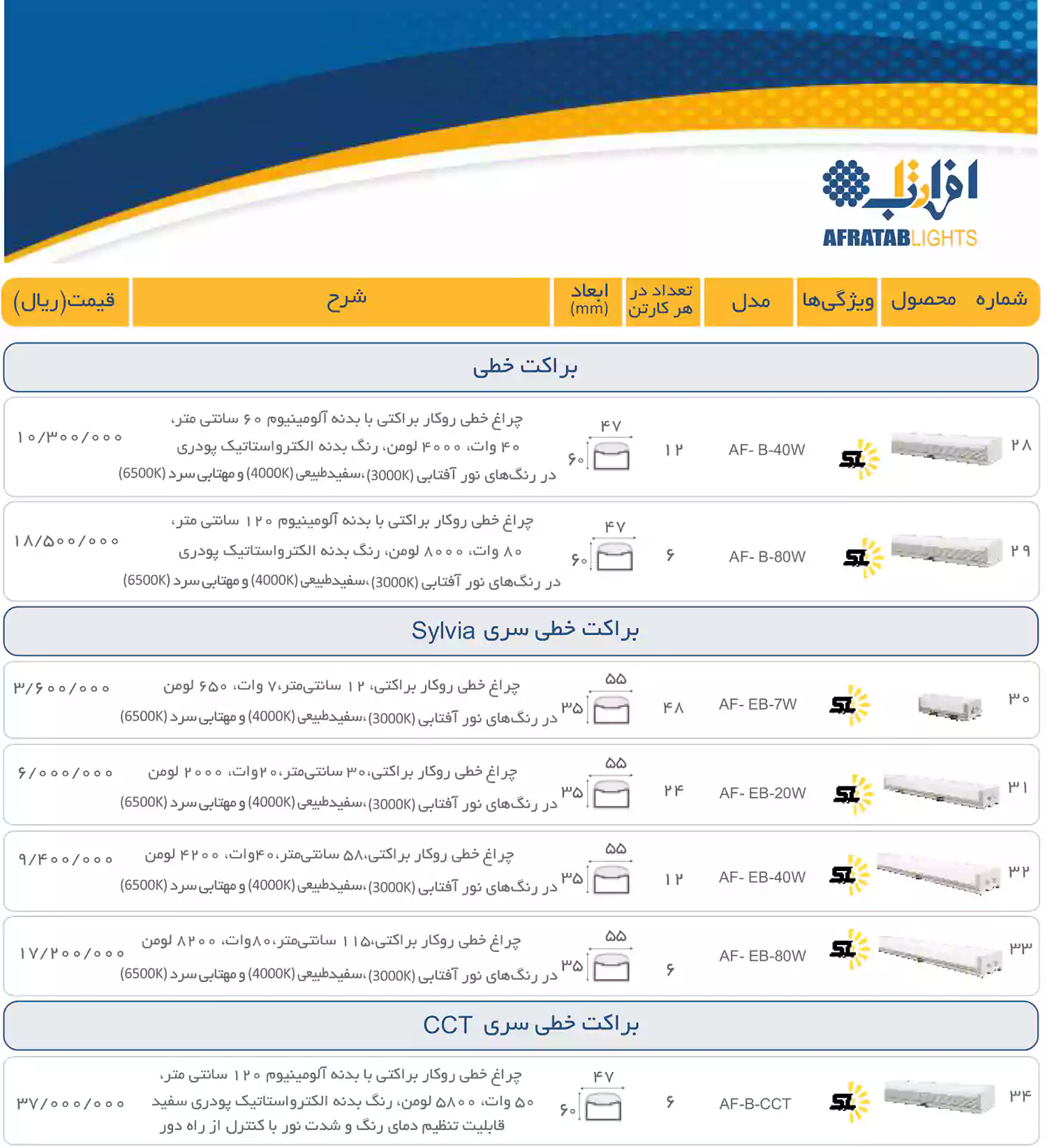 لیست قیمت محصولات افراتاب