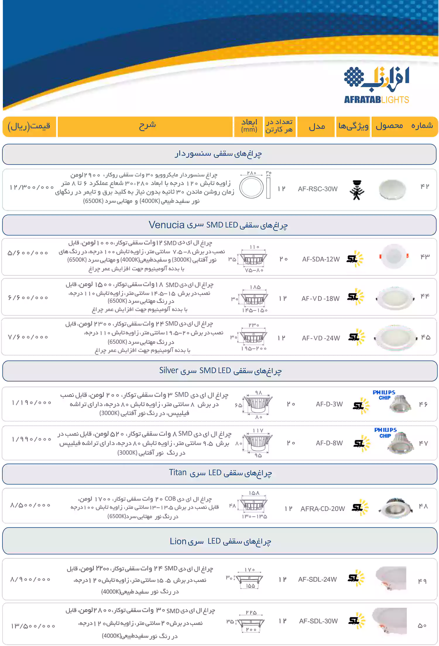 لیست قیمت محصولات افراتاب