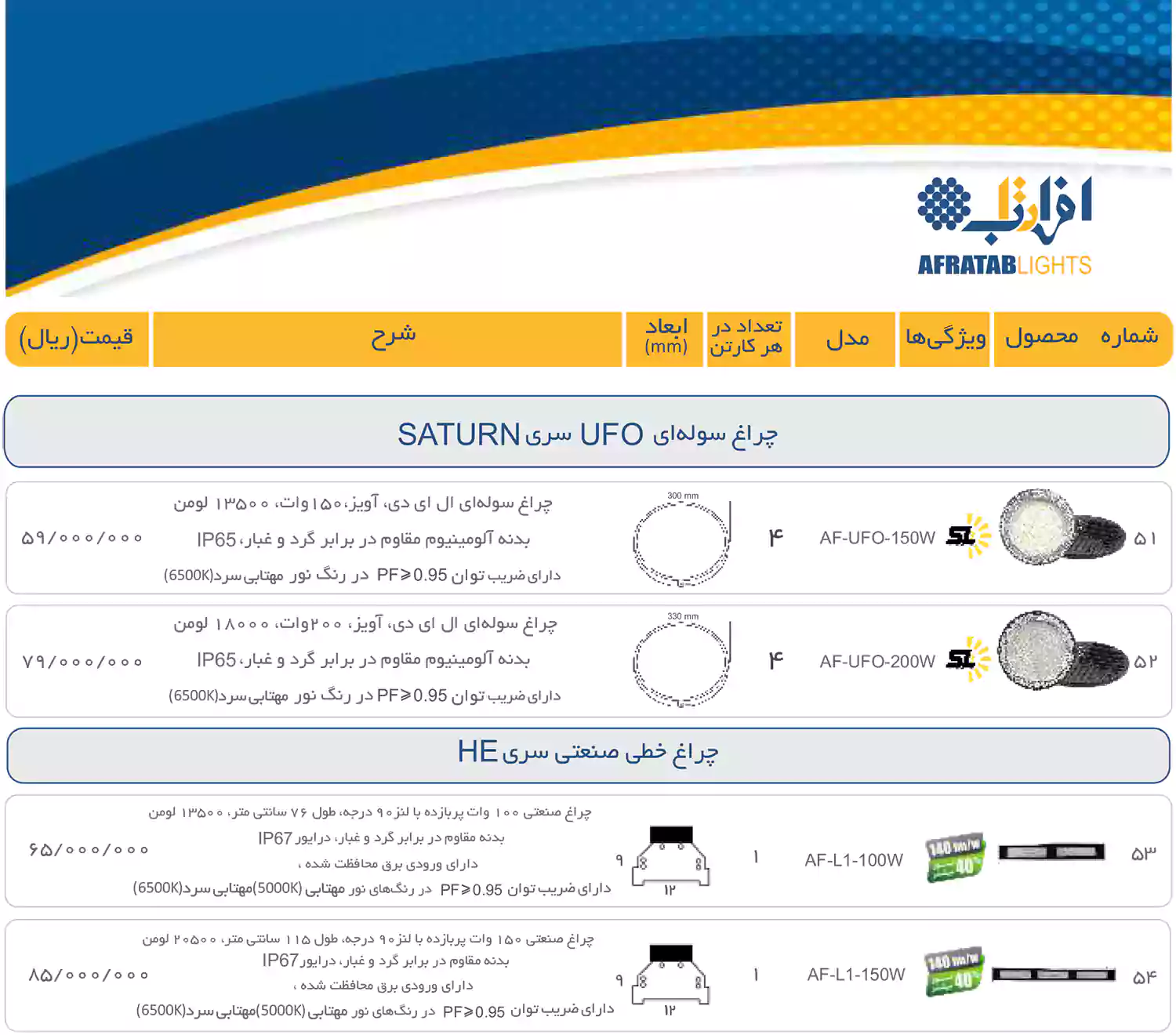 لیست قیمت محصولات افراتاب