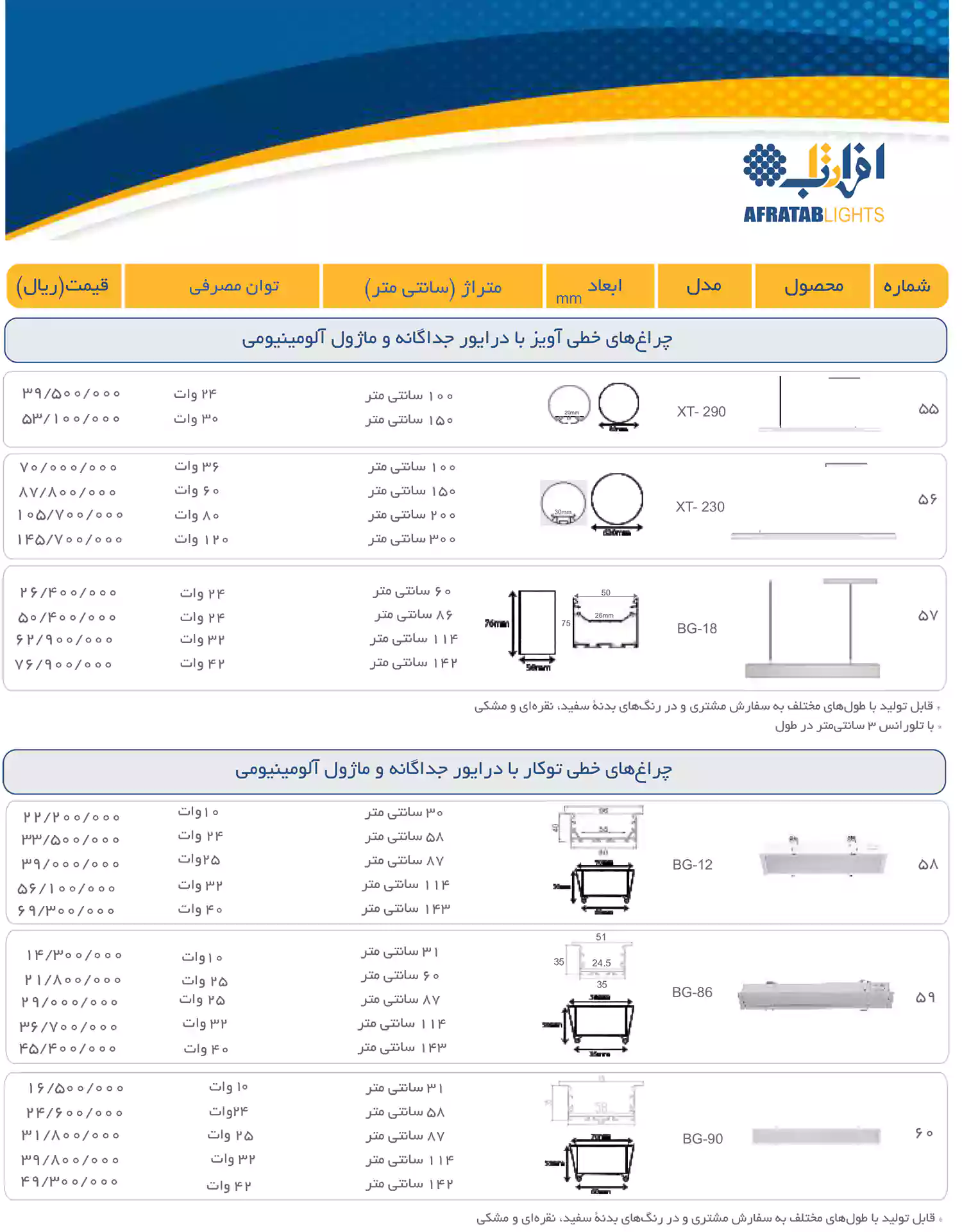 لیست قیمت محصولات افراتاب