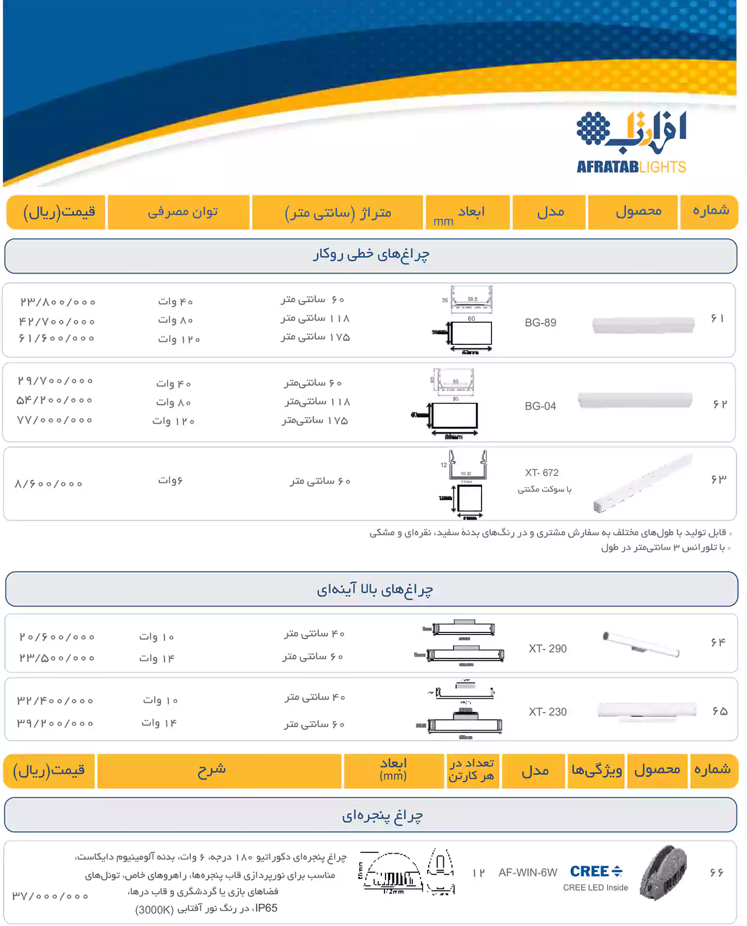 لیست قیمت محصولات افراتاب