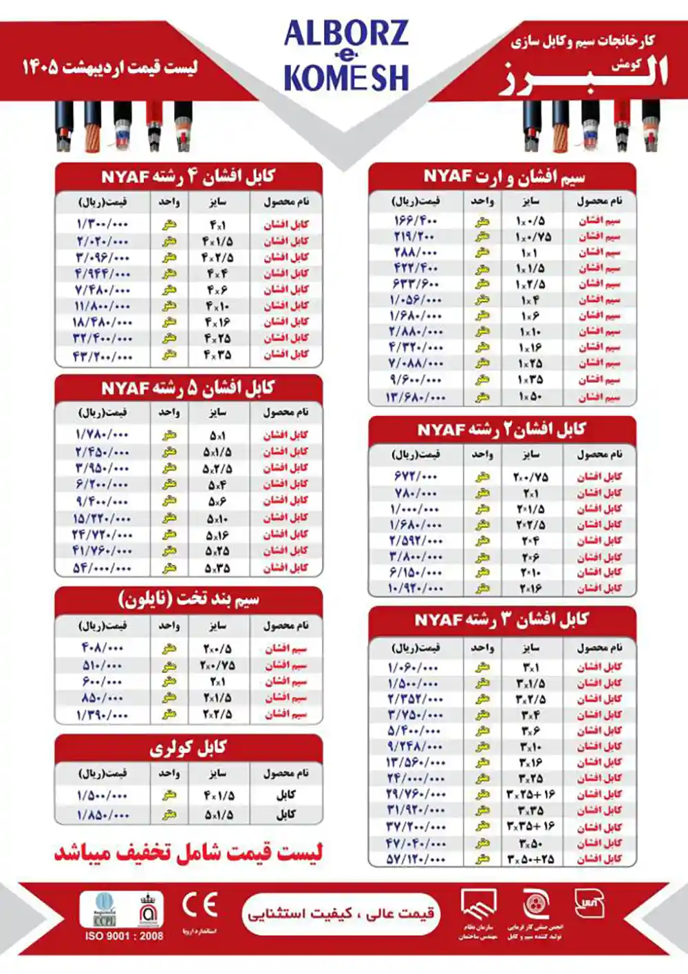 لیست قیمت سیم و کابل البرز کومش اردیبهشت 1405