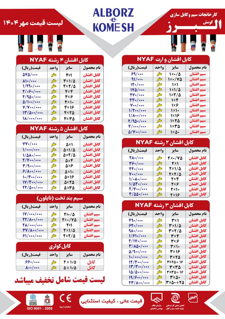 لیست قیمت سیم و کابل البرز کومش