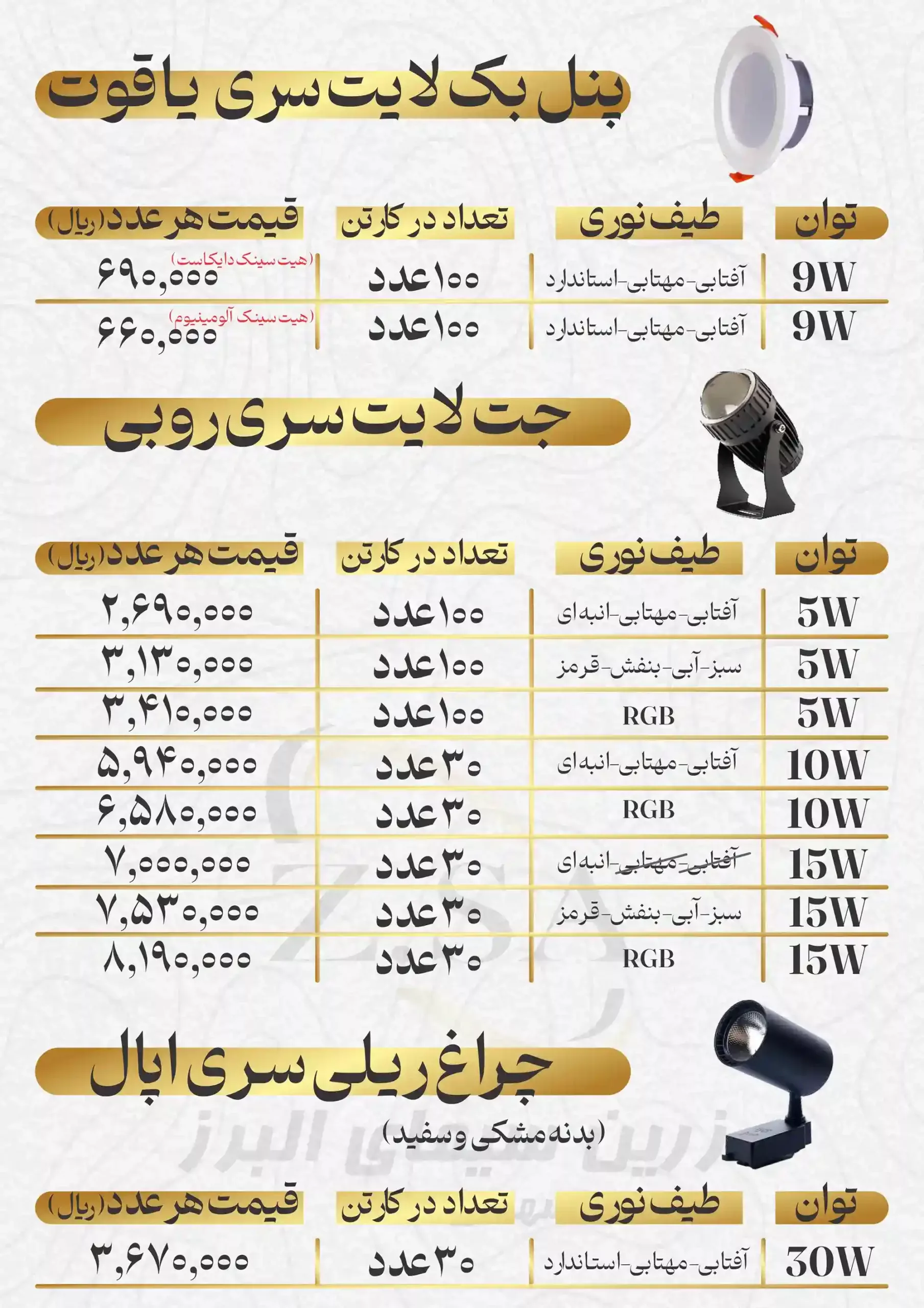 Alborz zarin Sima Price List December 6 scaled
