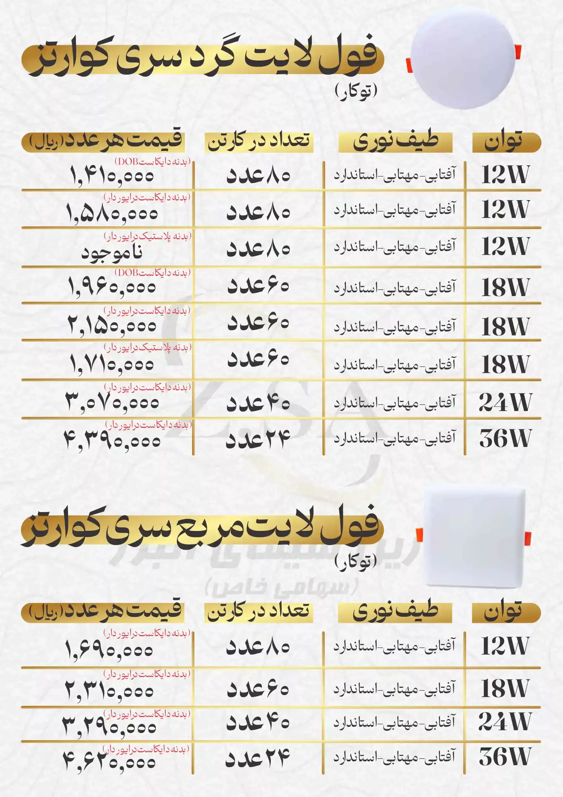 Alborz zarin Sima Price List December 7 scaled