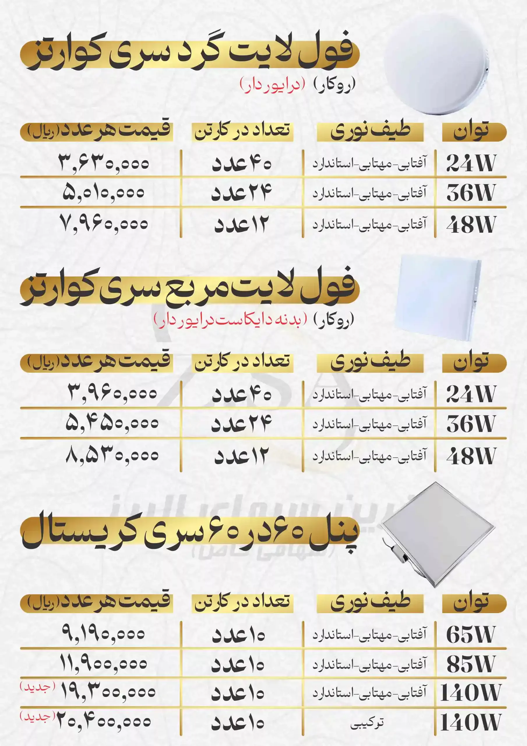 Alborz zarin Sima Price List December 8 scaled