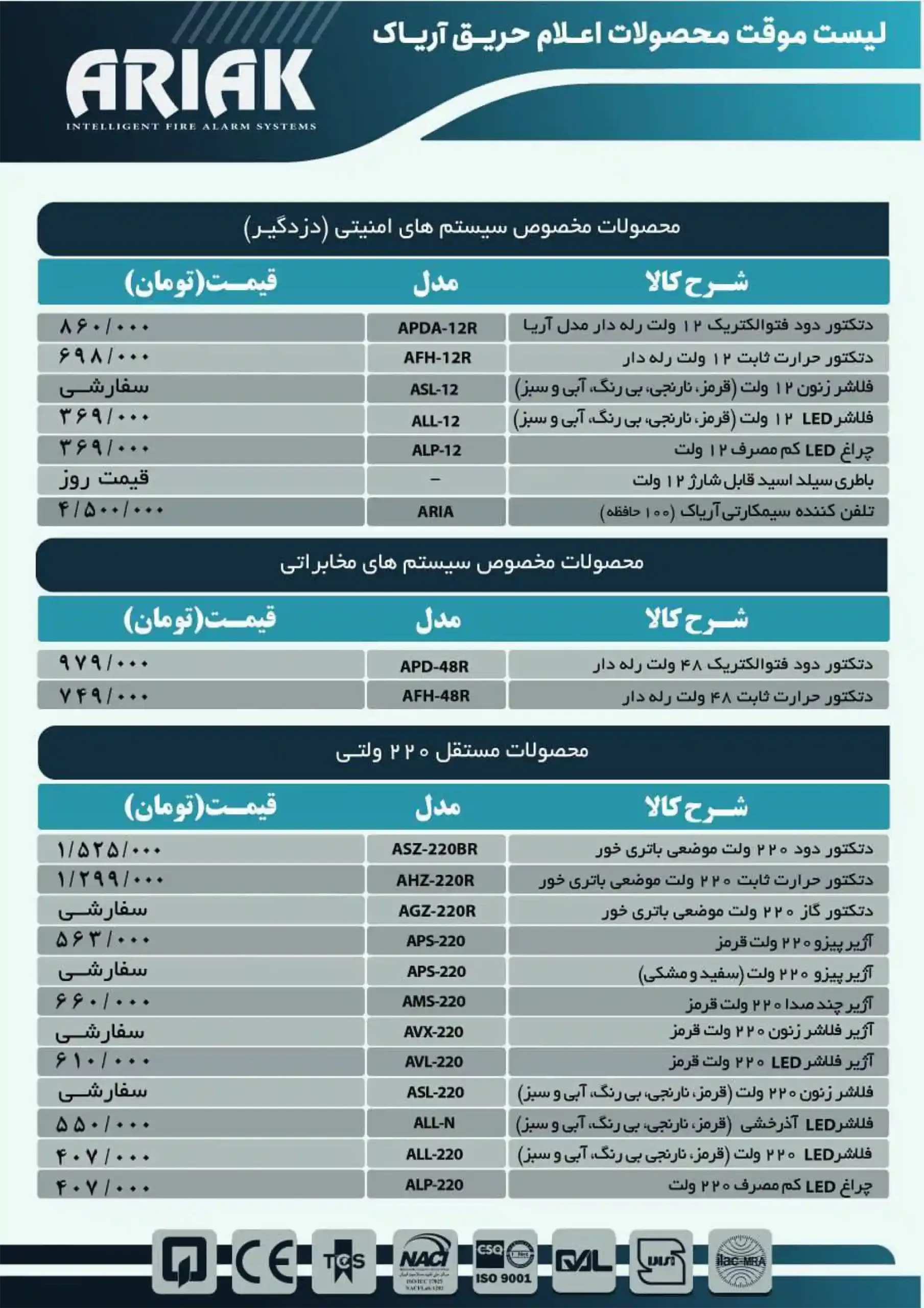 لیست قیمت آریاک- آذر ماه