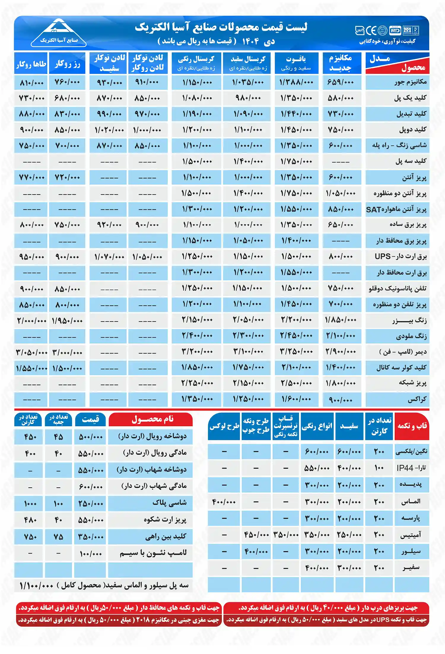 لیست قیمت کلید و پریز آسیا الکتریک- آذر ۱۴۰۴