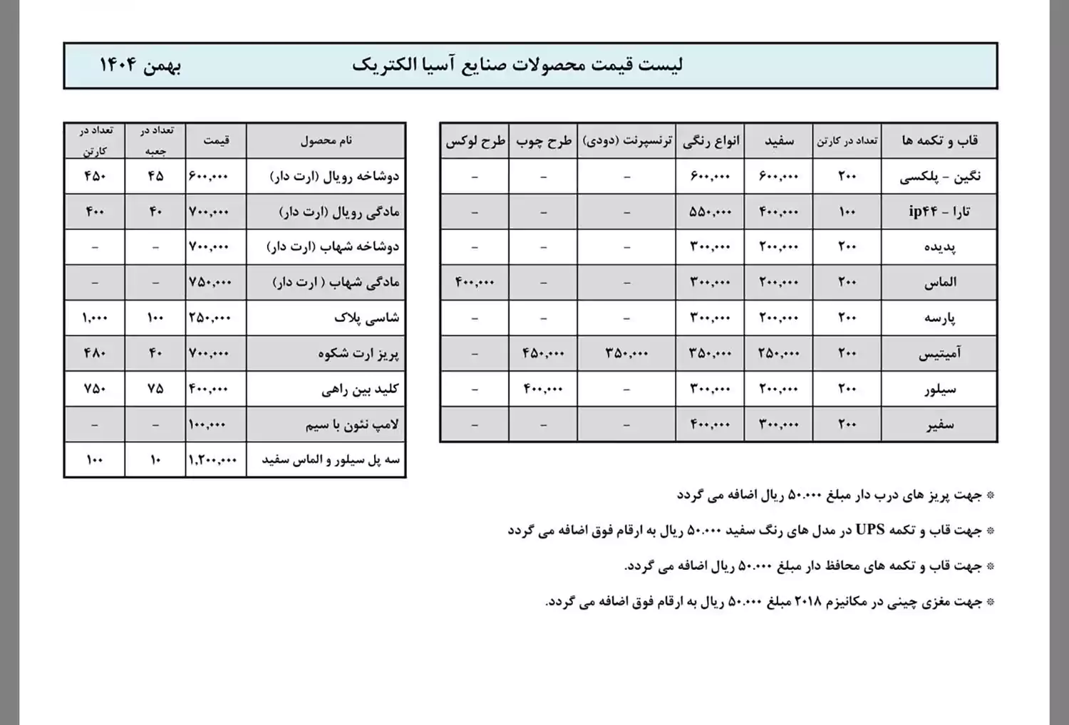 Asia Electric Switch and Socket Price List bahman 1