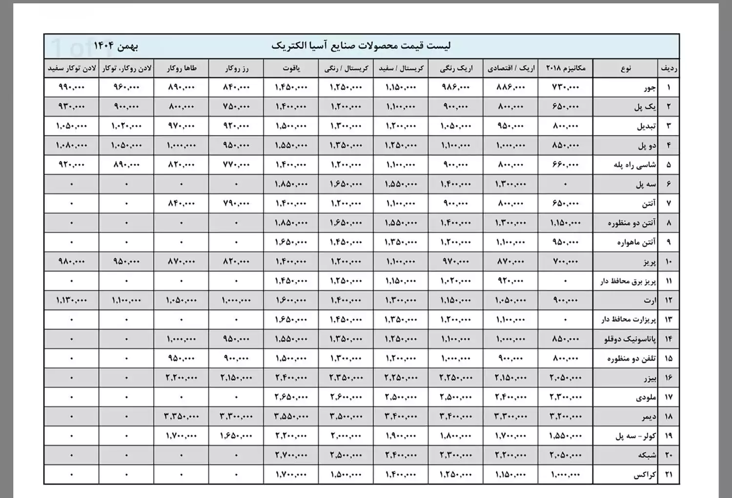 Asia Electric Switch and Socket Price List bahman
