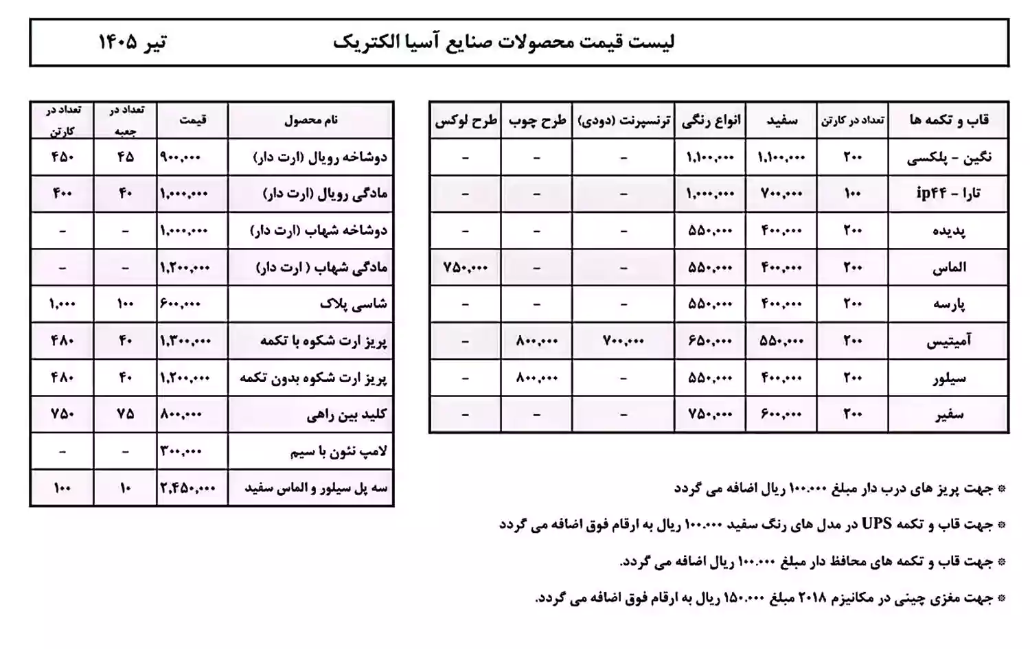لیست قیمت کلید و پریز آسیا الکتریک