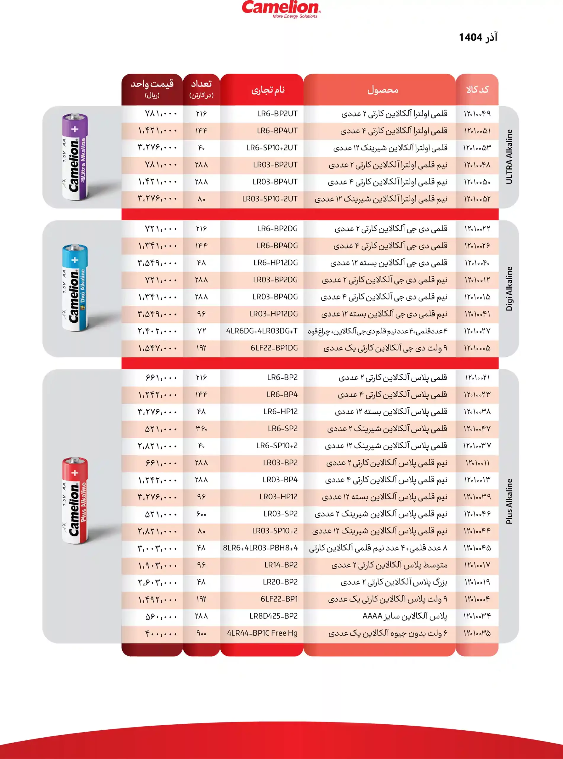 لیست قیمت کملیون- آذر ماه