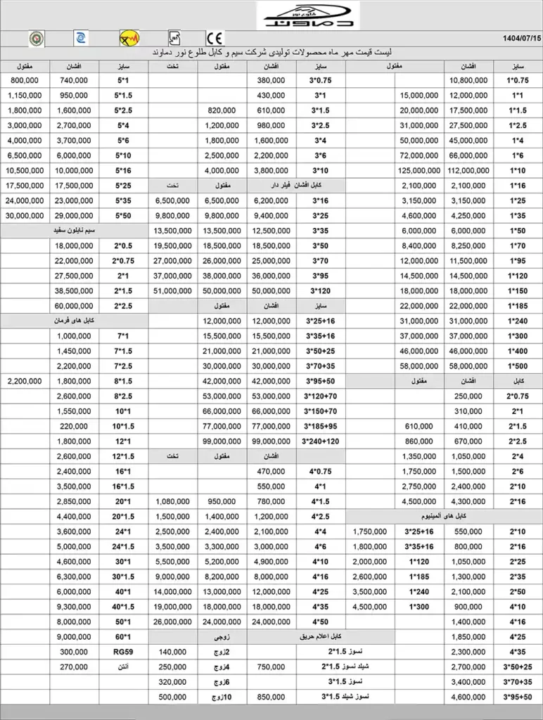 لیست قیمت سیم و کابل دماوند