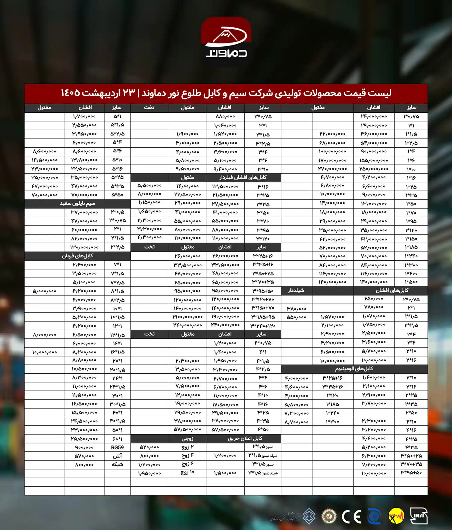 لیست قیمت سیم و کابل دماوند خرداد 1405