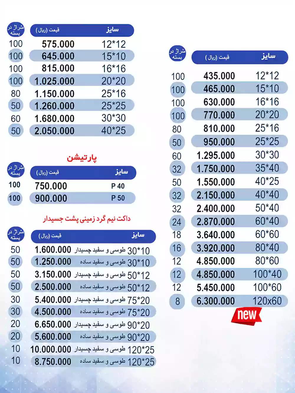 لیست قیمت داکت دانوب 4 شهریور 1405