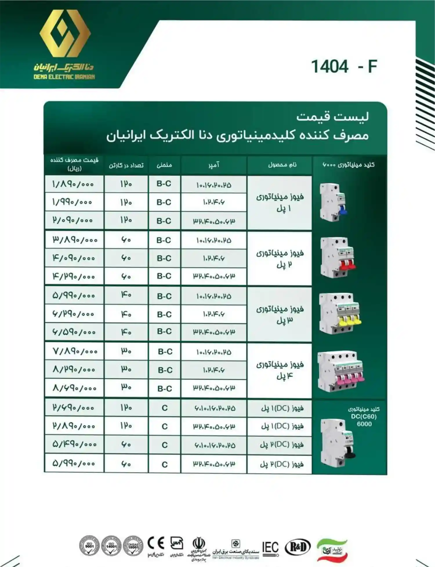 Dena Electric Iranian products price list January 1
