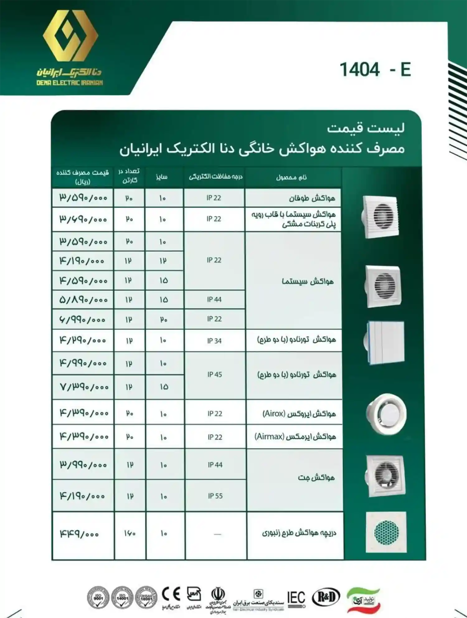 Dena Electric Iranian products price list January 2