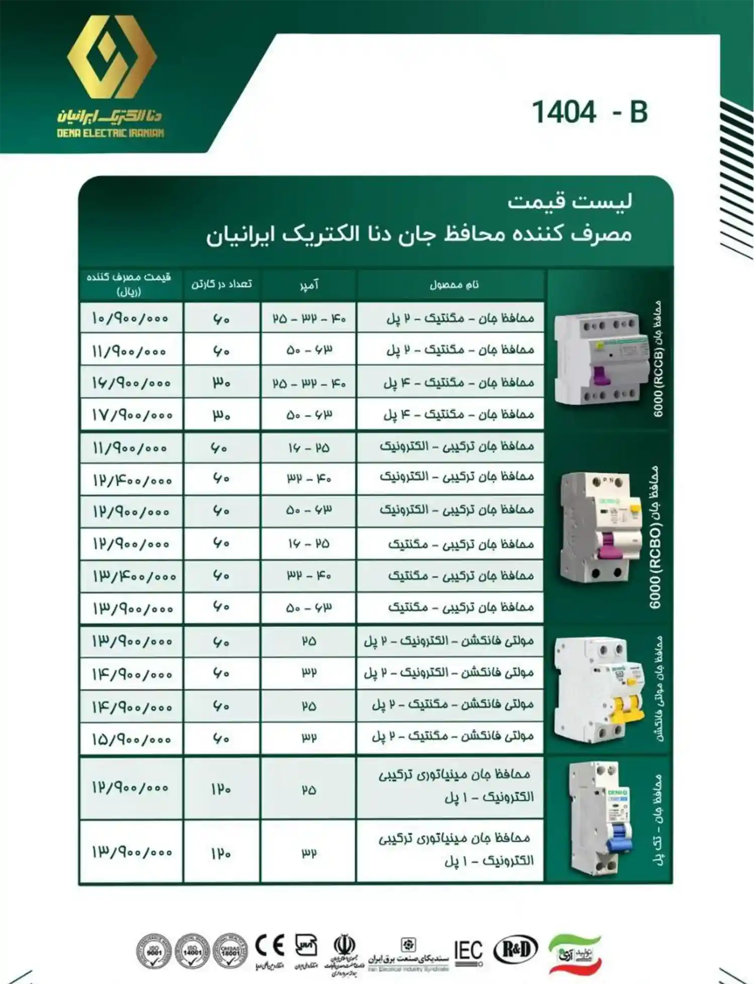 Dena Electric Iranian products price list January 3