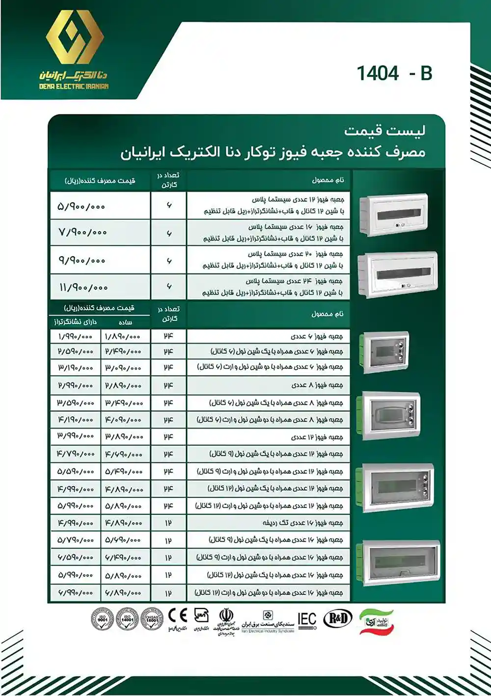 Dena Electric Iranian products price list January 4