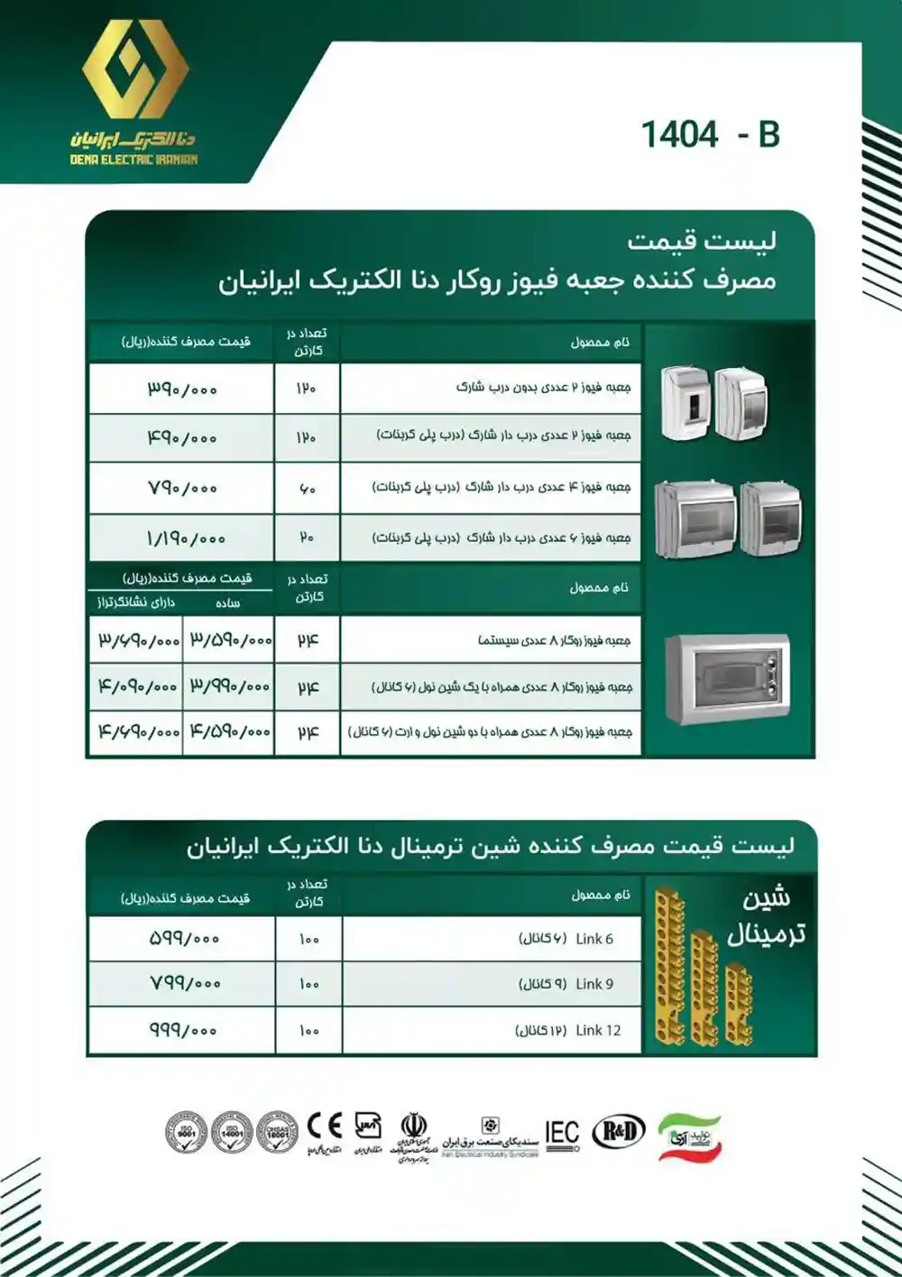 Dena Electric Iranian products price list January 5