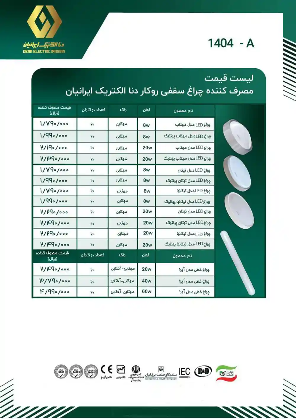 Dena Electric Iranian products price list January 7