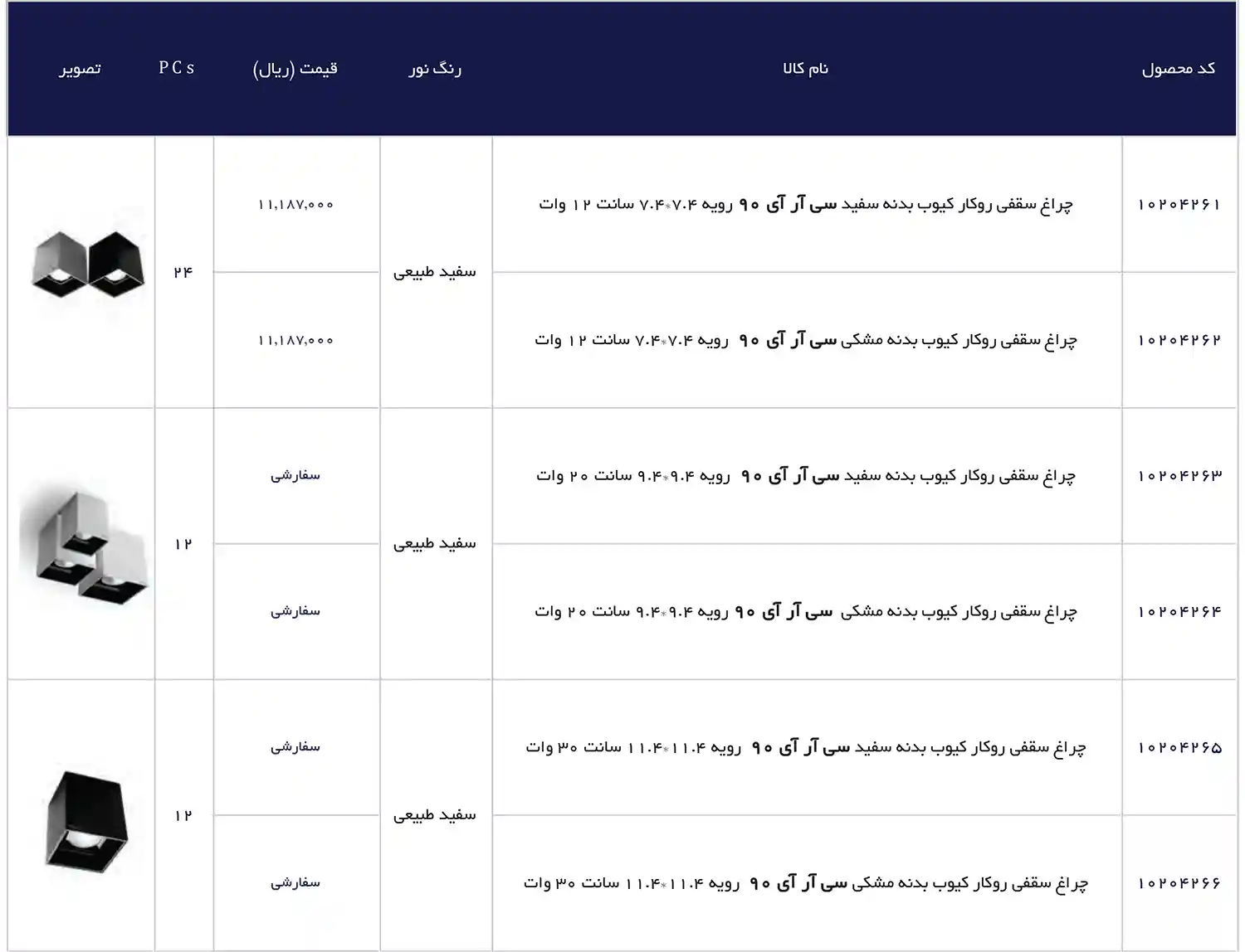 EDC Price List December 2025 110