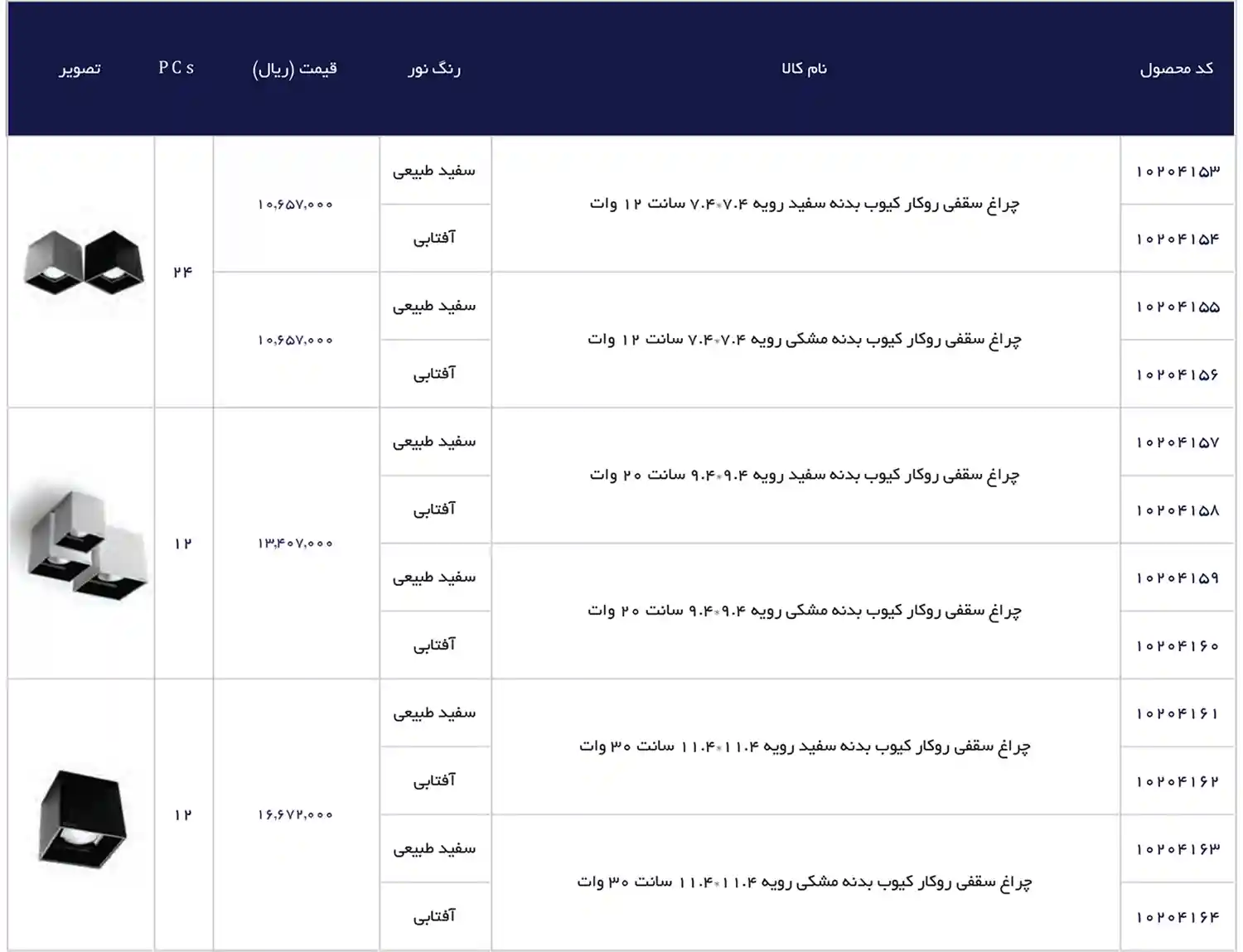 EDC Price List December 2025 111