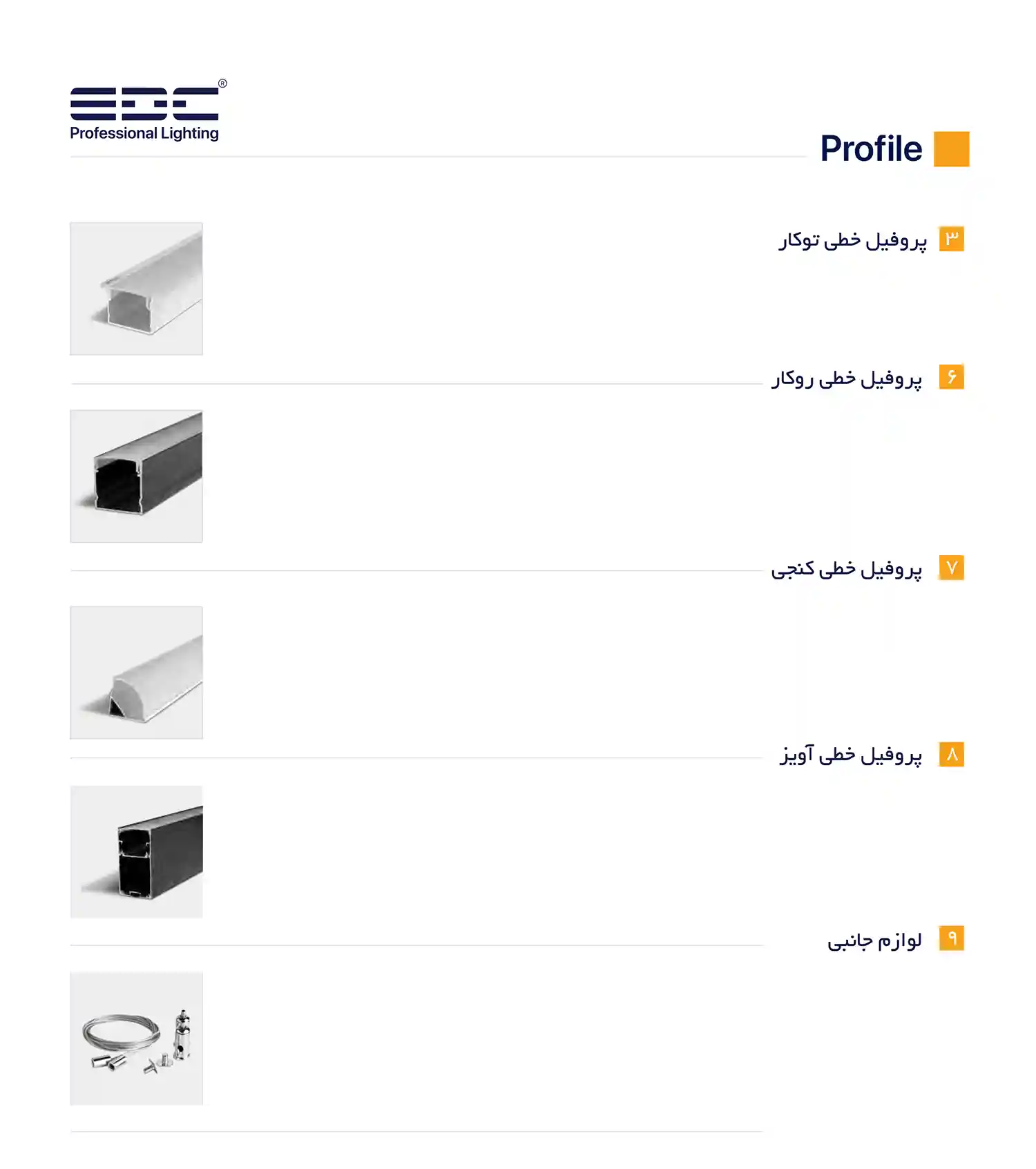 EDC Price List December 2025 120