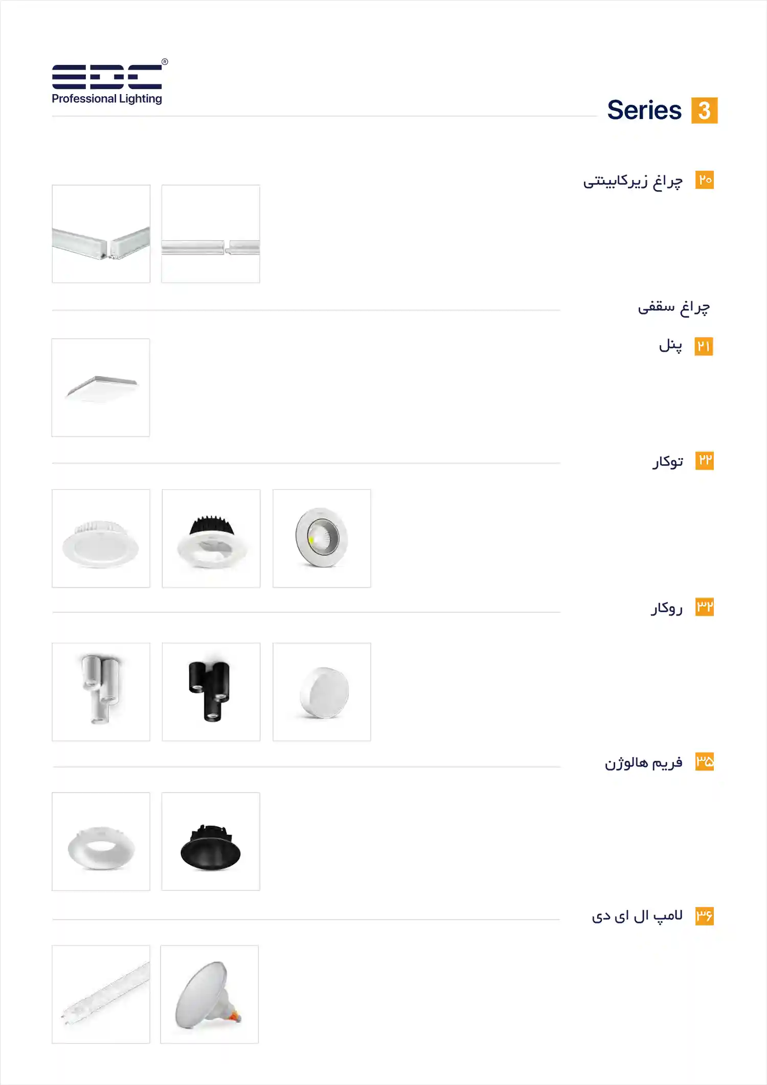 EDC Price List December 2025 17