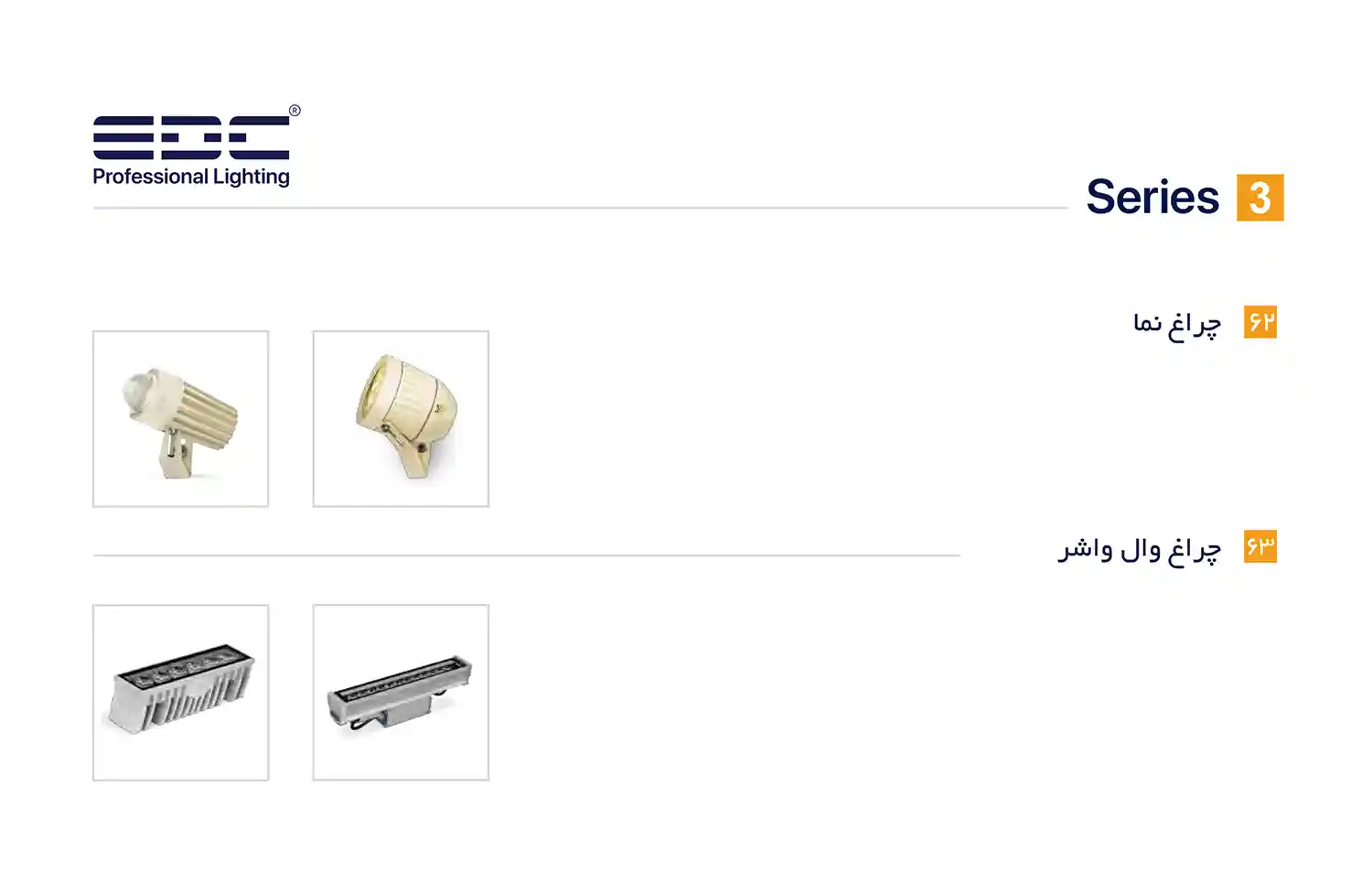 EDC Price List December 2025 20