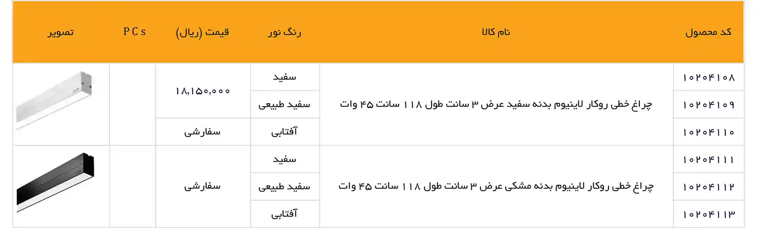 EDC Price List December 2025 26
