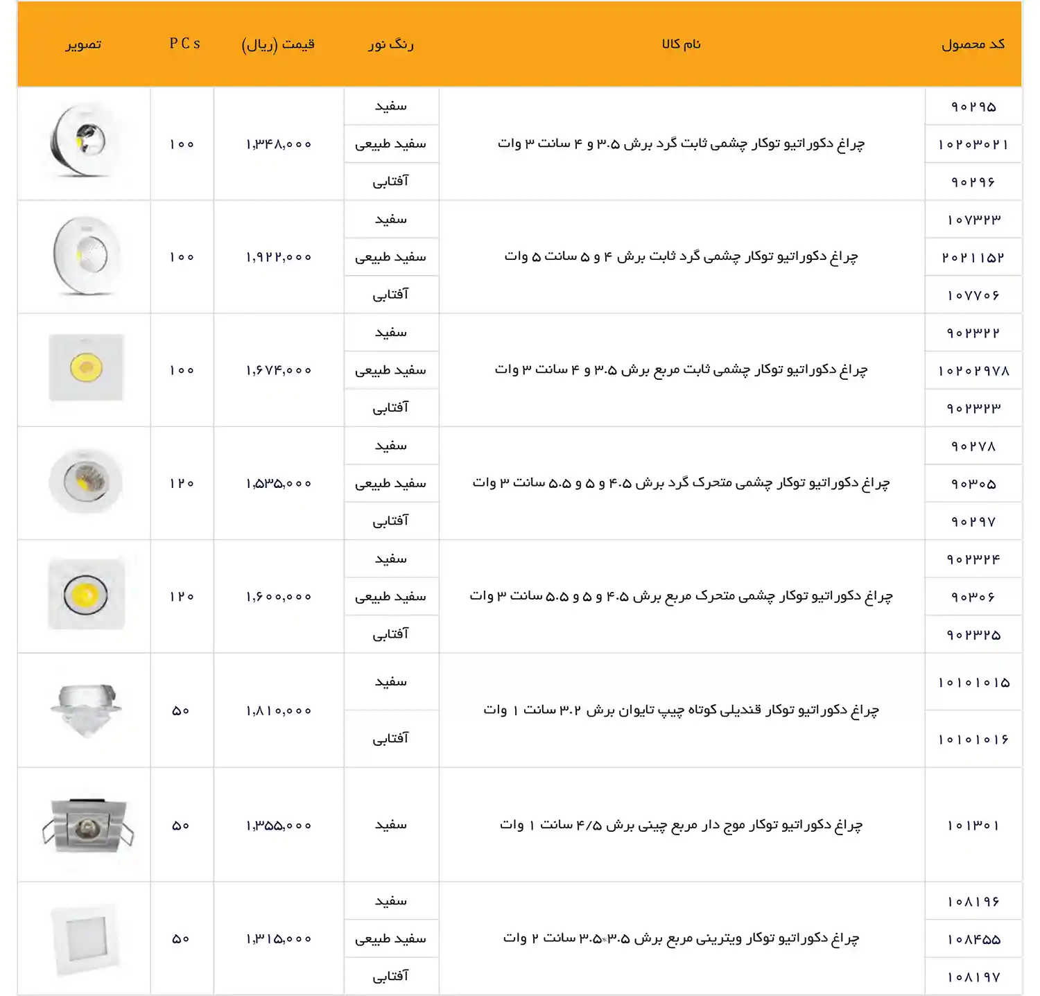 EDC Price List December 2025 30
