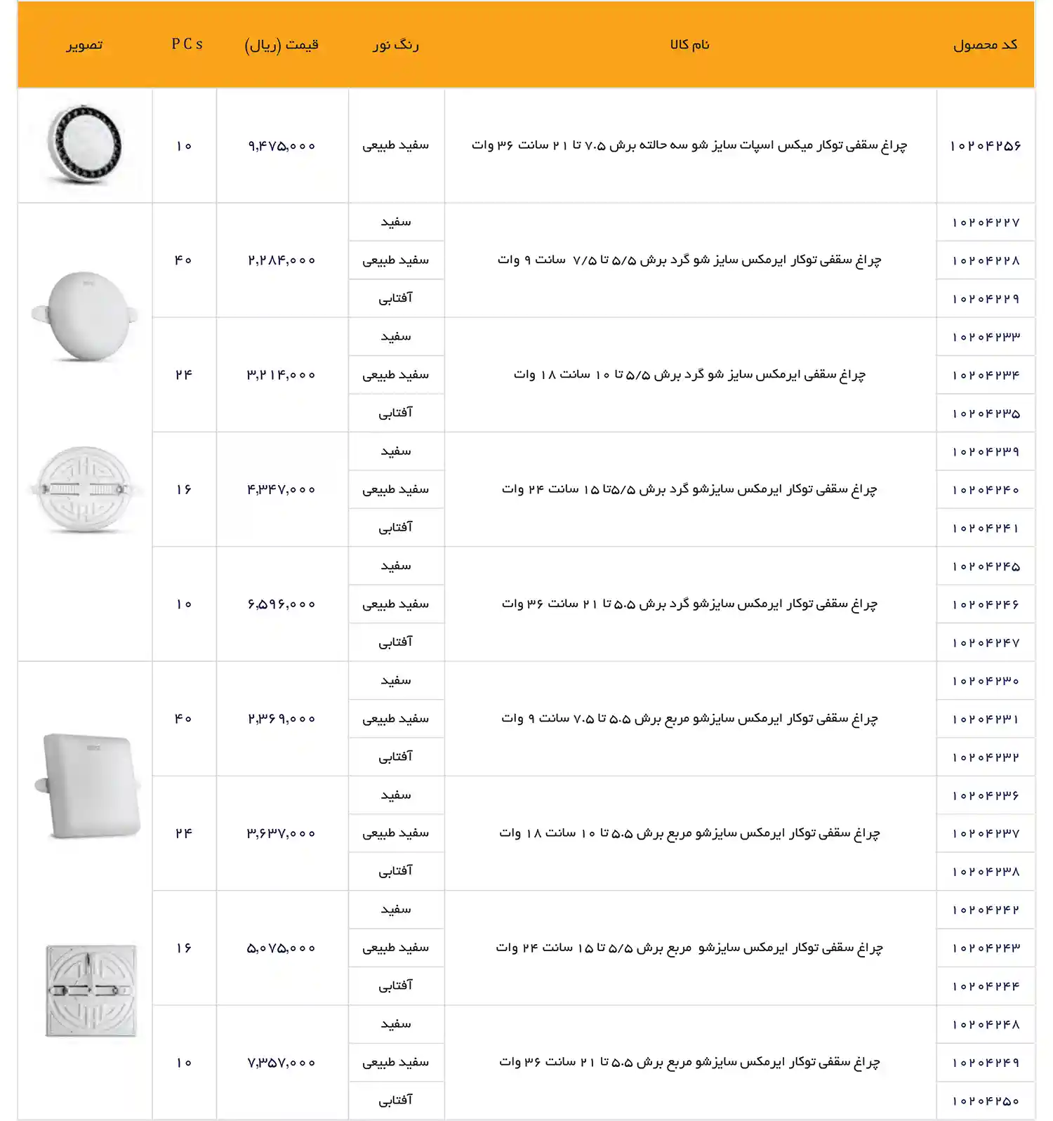 EDC Price List December 2025 37