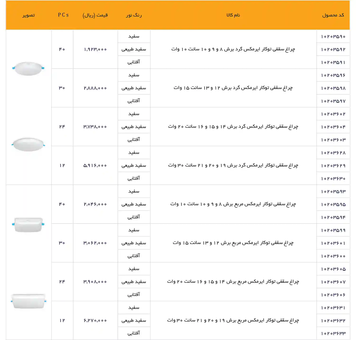 EDC Price List December 2025 41