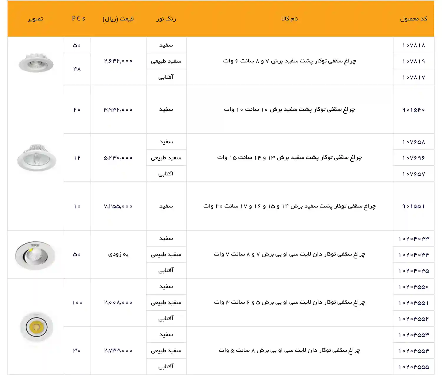 EDC Price List December 2025 42