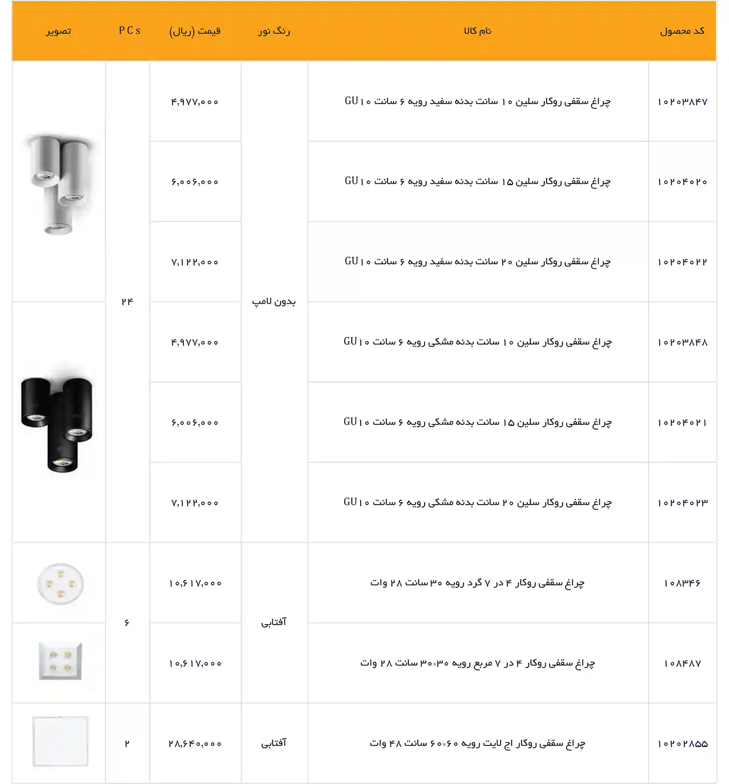 EDC Price List December 2025 47