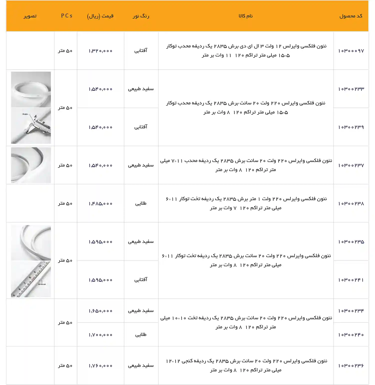 EDC Price List December 2025 53