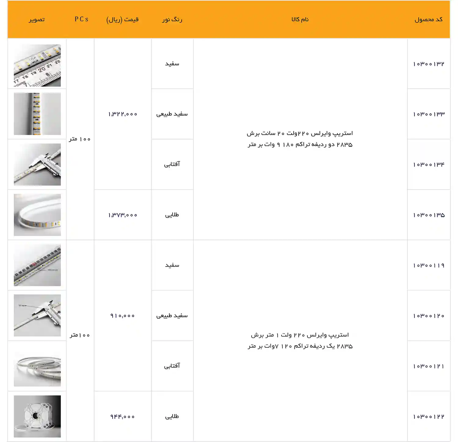 EDC Price List December 2025 59