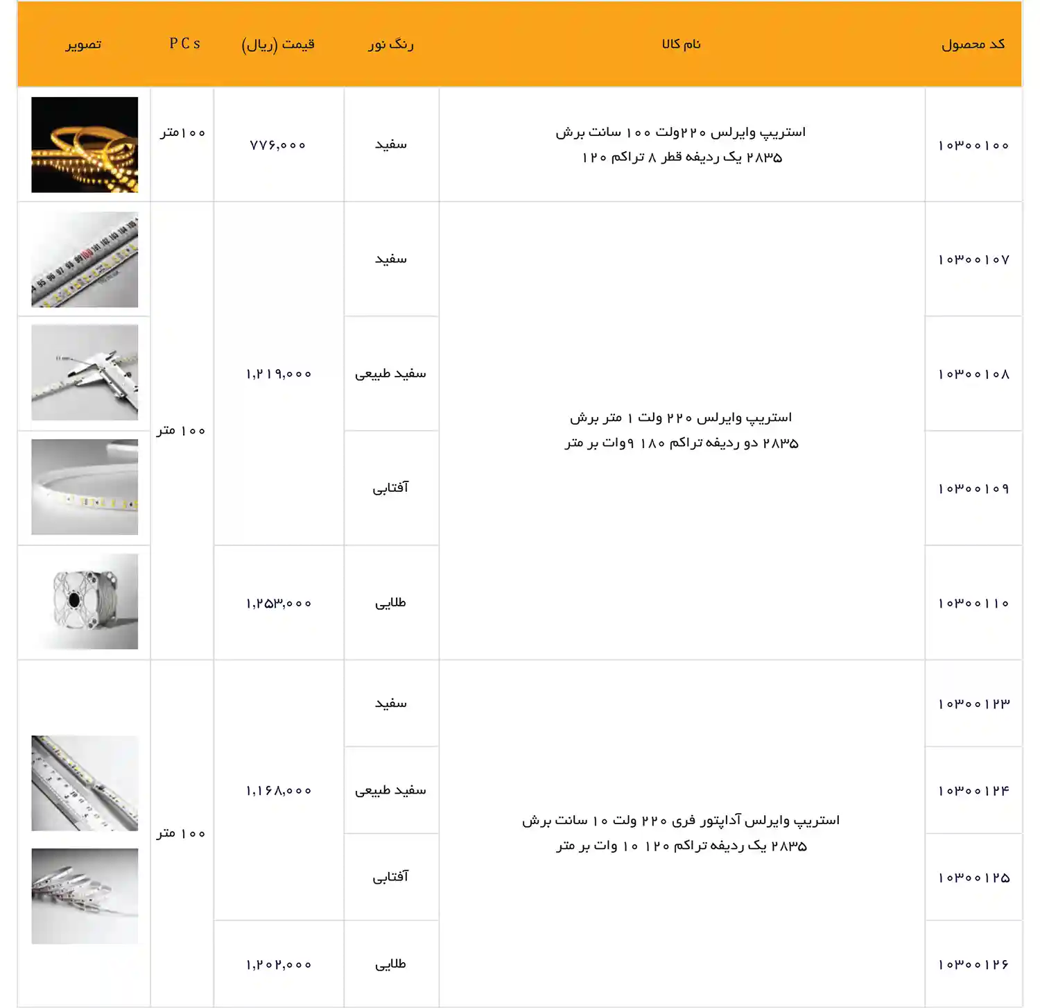 EDC Price List December 2025 60
