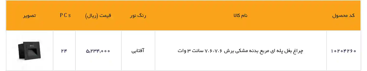 EDC Price List December 2025 78