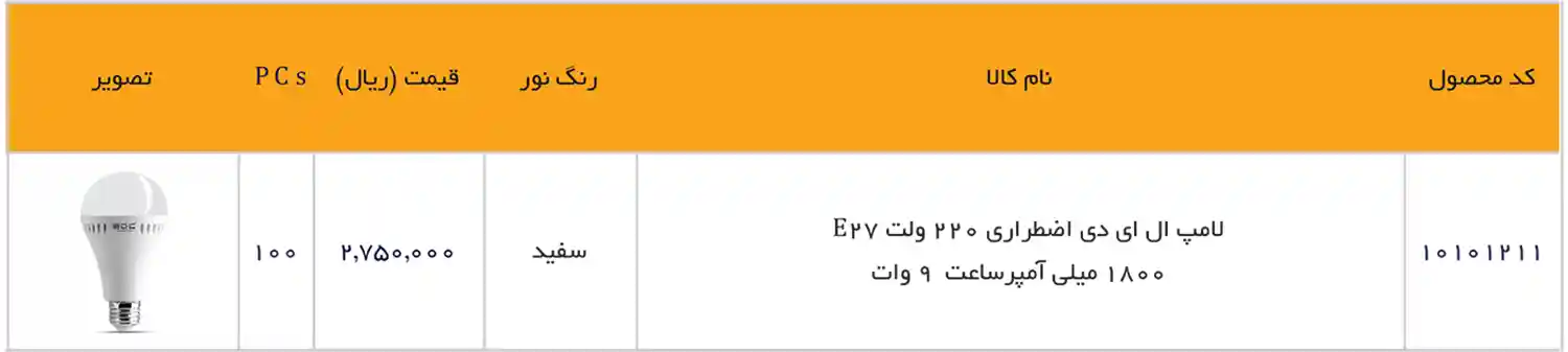 EDC Price List December 2025 8