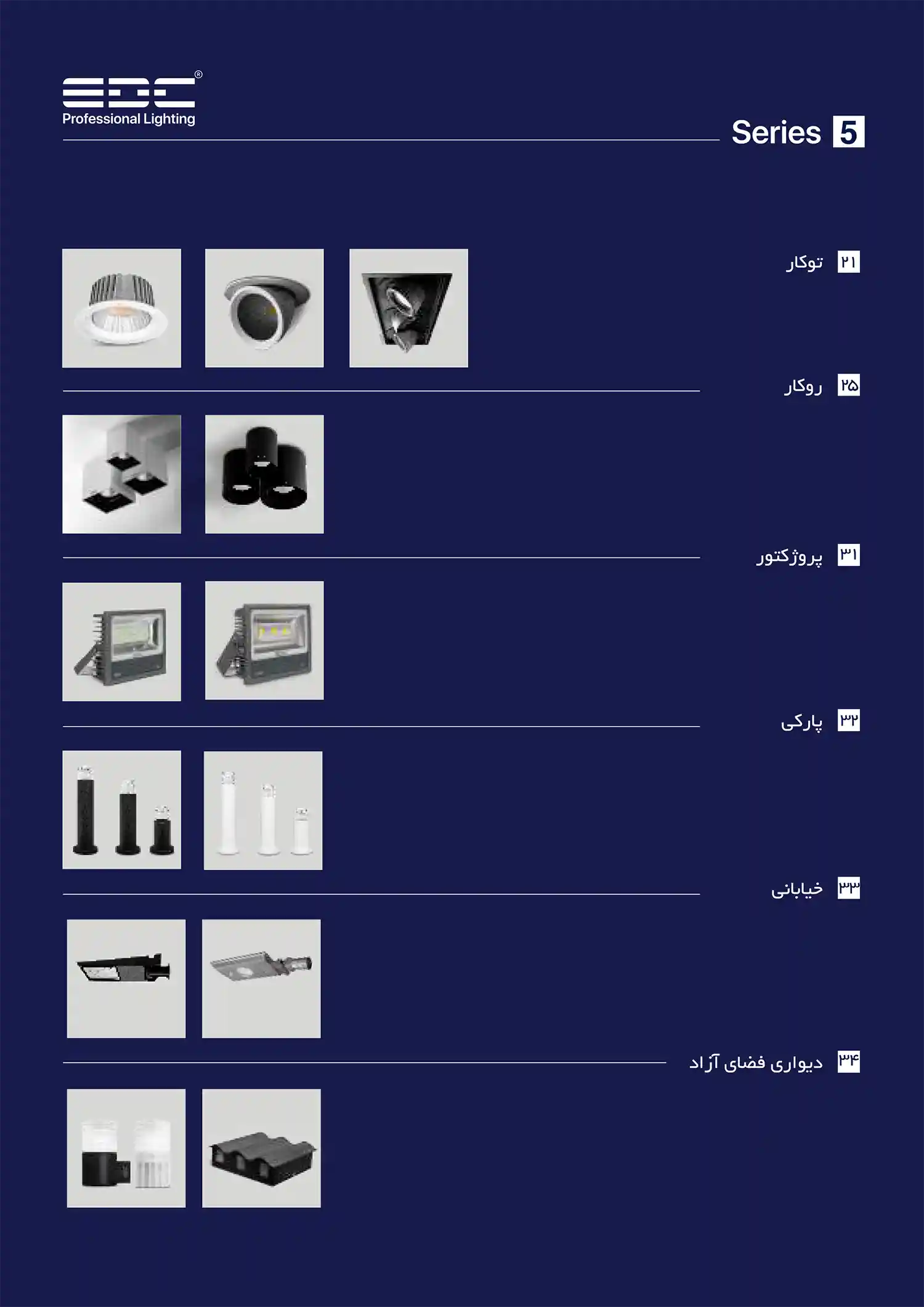 EDC Price List December 2025 83