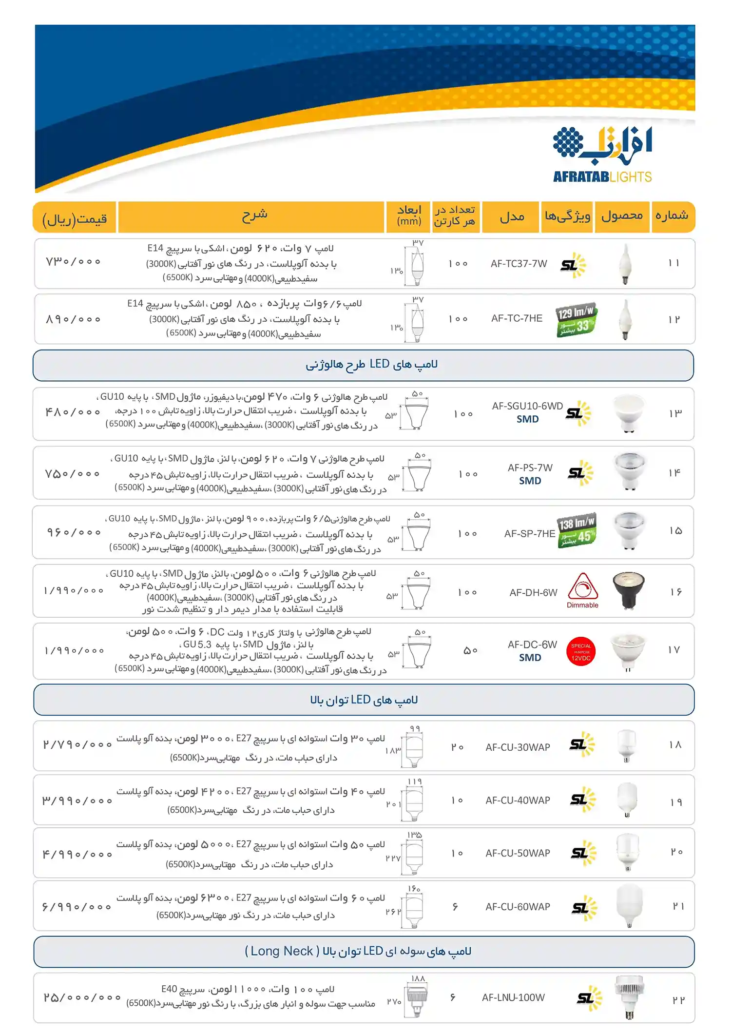 Efratab product price list January 1404 1