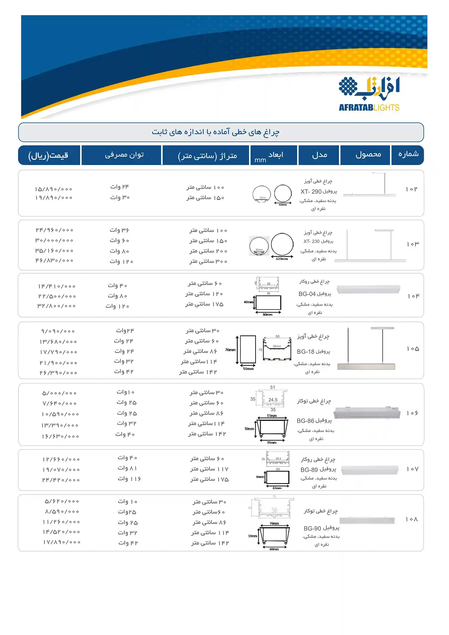 Efratab product price list January 1404 10