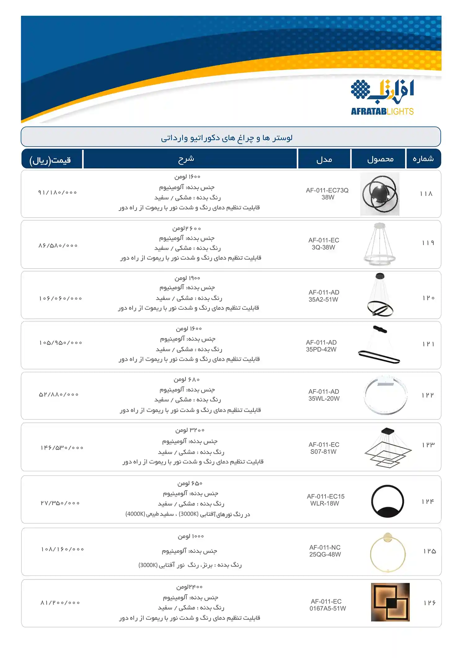 Efratab product price list January 1404 12