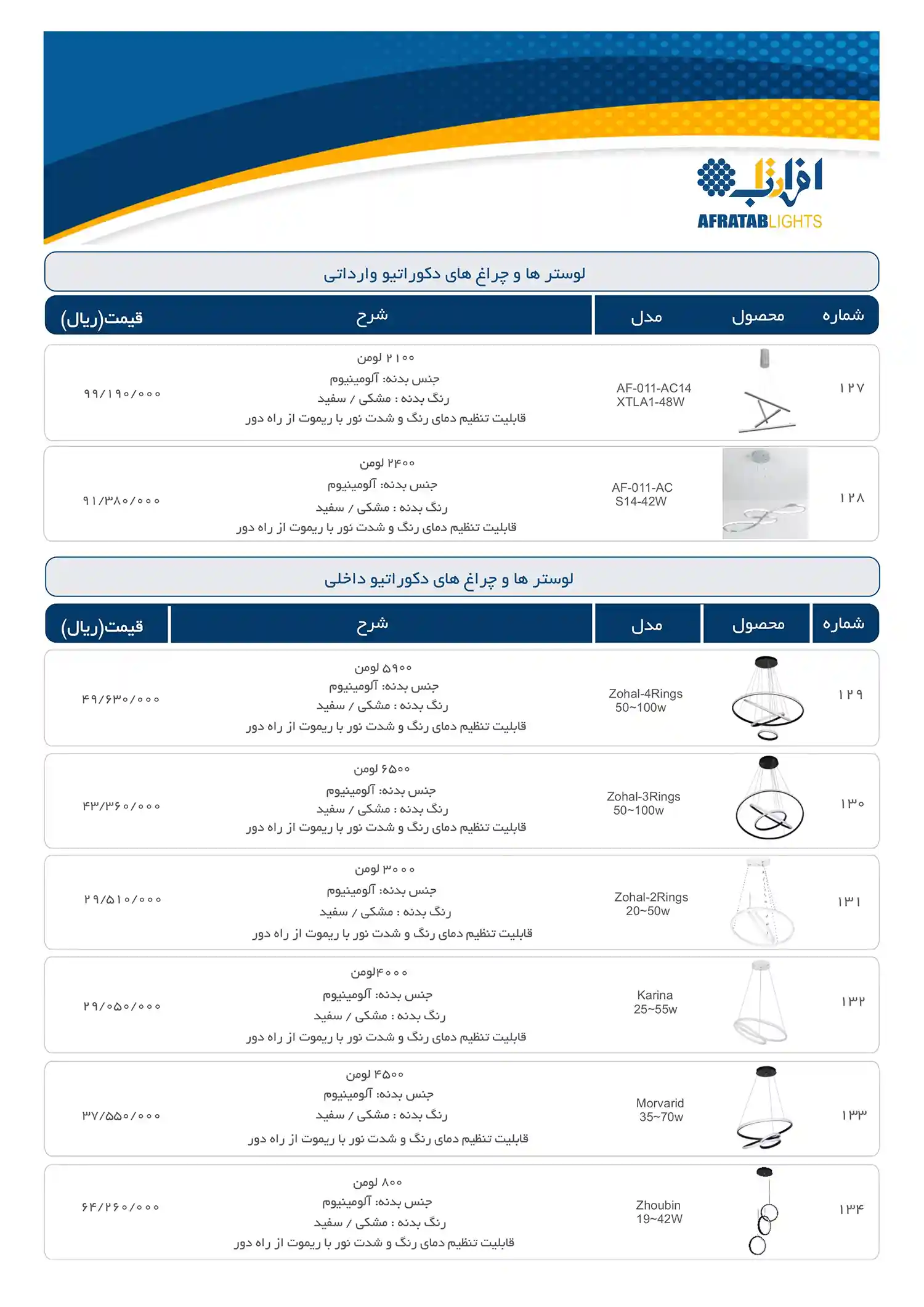 Efratab product price list January 1404 13