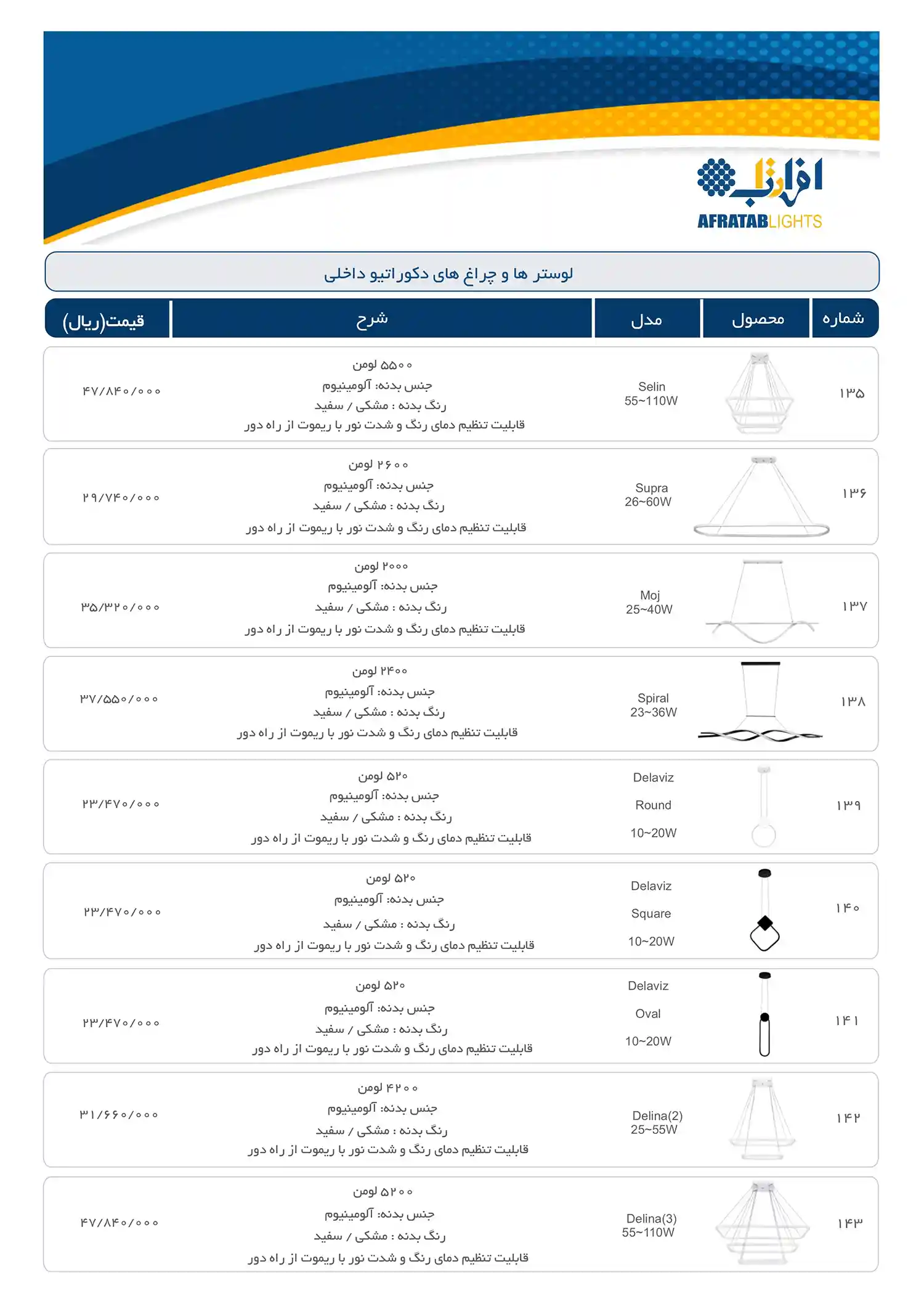 Efratab product price list January 1404 14