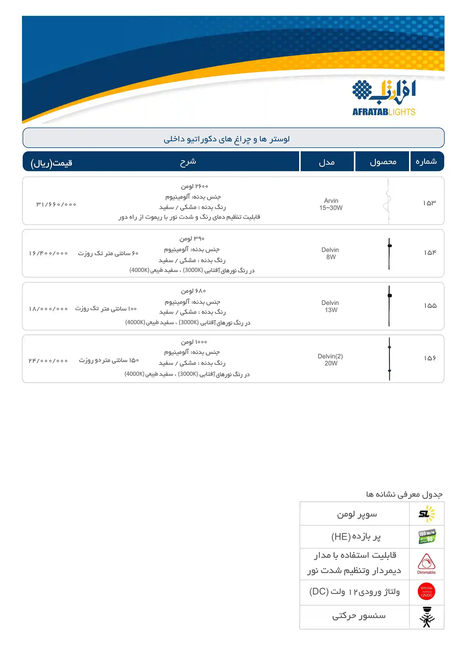 Efratab product price list January 1404 16