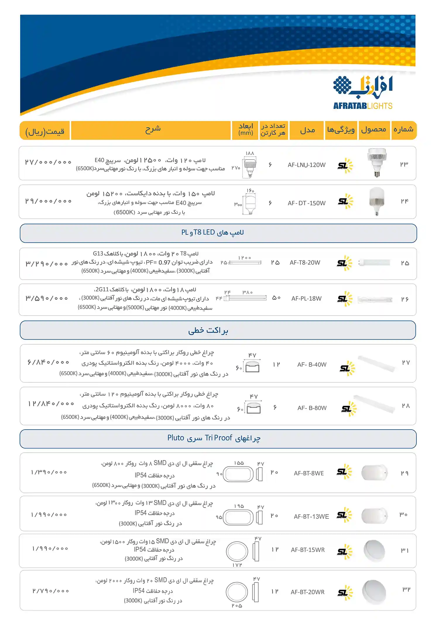Efratab product price list January 1404 2