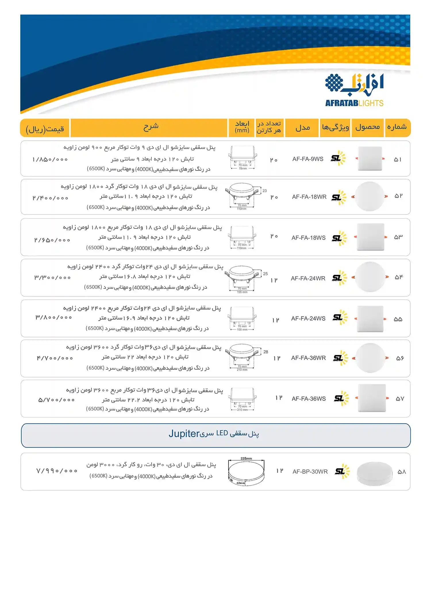 Efratab product price list January 1404 5
